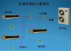 家用中央空調(diào)安裝步驟方案，安裝流程及注意事